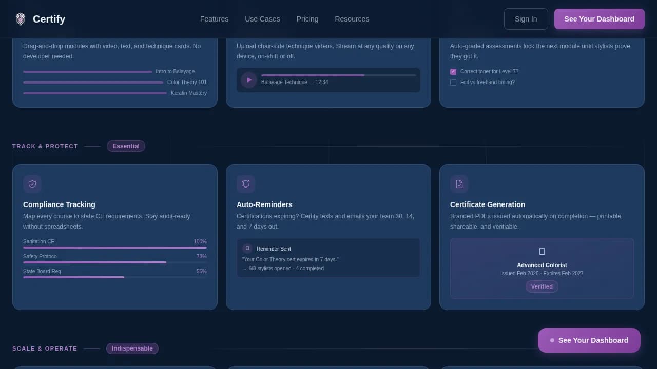 Salon & Spa Software Directory Website Template
