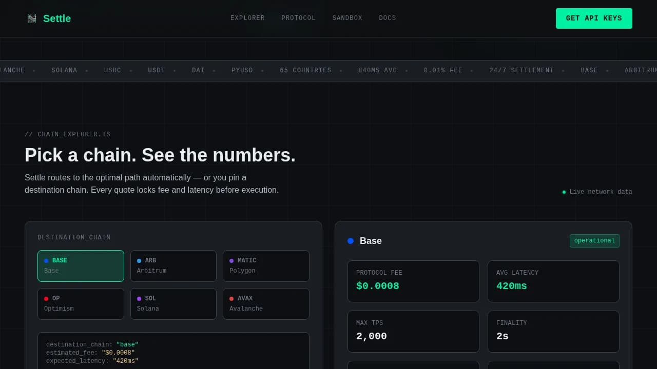 Blockchain & Cryptocurrency Specialist Professional Website Template