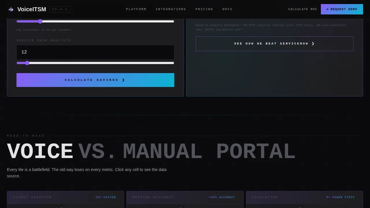 Invoke - Voice-Activated ITSM Resolution Landing Page Template