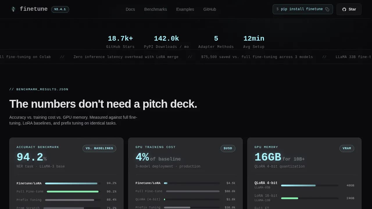 Transfer Learning Technology Professional Website Template