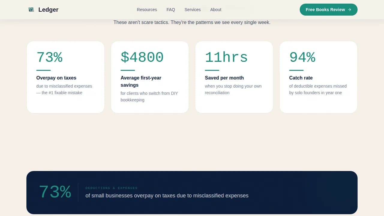 Ledger — Revenue-Driven Accountant Hub Landing Page Template
