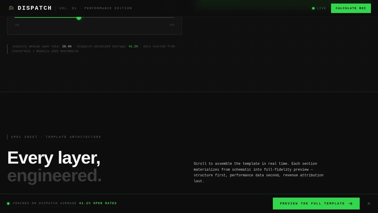 Dispatch — Elite Athletics Training Landing Page Template
