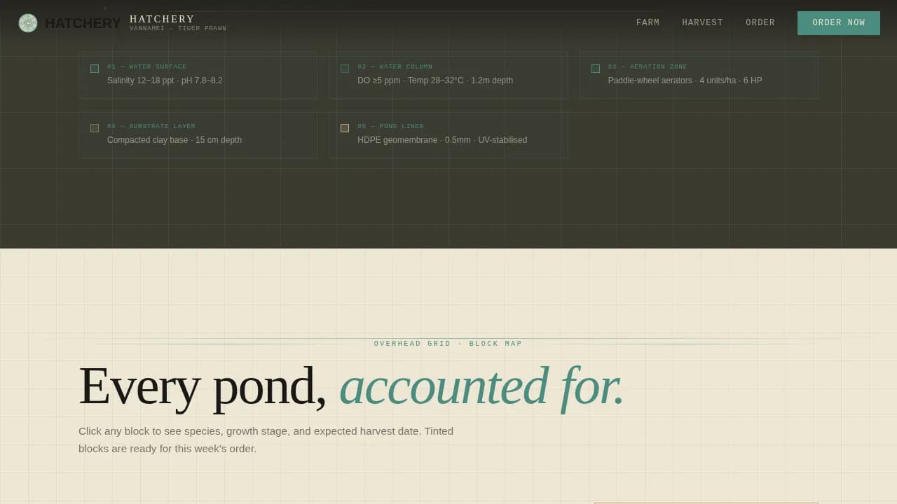Hatchery — Sustainable Aquaculture Landing Page Template