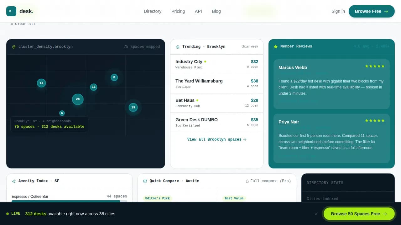 Coworking Digital Presence Reviews & Testimonials Website Template