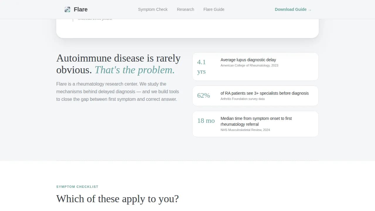 Flare — Innovative Rheumatology Clinic Landing Page Template