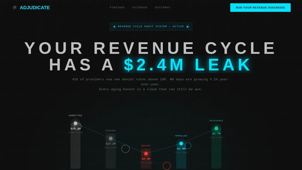 Adjudicate — Streamlined Claims Processing Landing Page Template