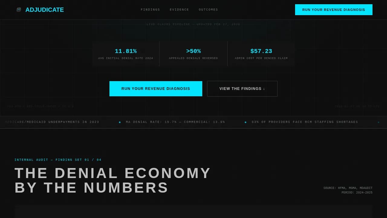 Adjudicate — Streamlined Claims Processing Landing Page Template