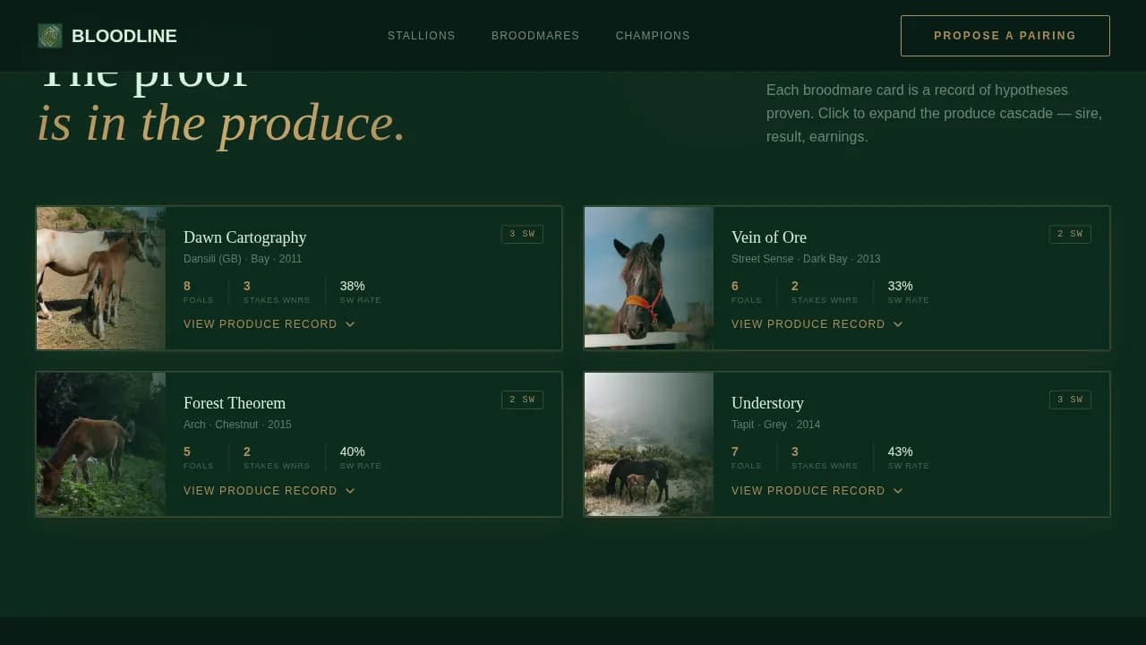 Bloodline — Precision Equestrian Breeding Landing Page Template