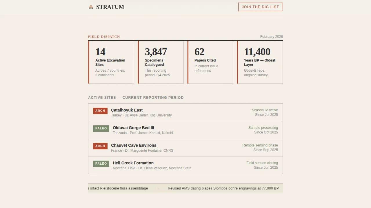 Science & Research Blog Reviews Website Template