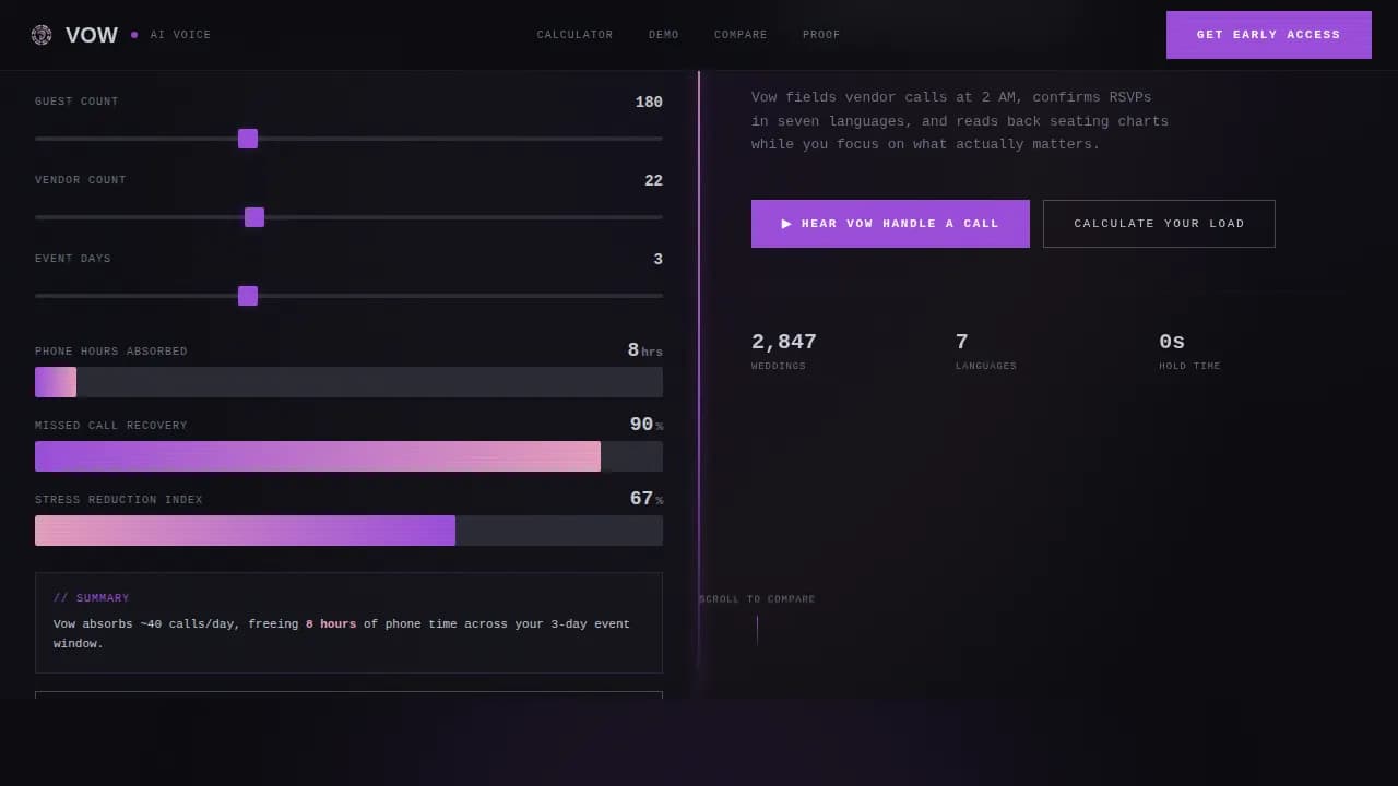 AI for Wedding Cost Calculator Website Template