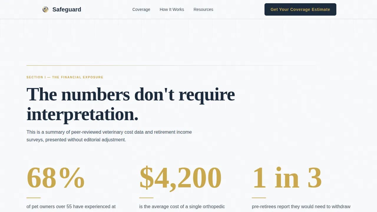 Pre-Retiree Insurance Reviews Website Template