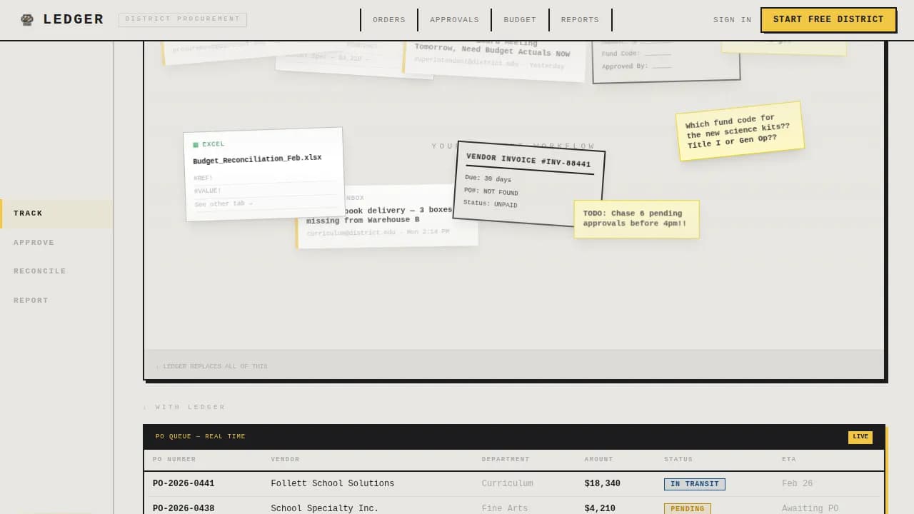 Education Software Directory Website Template