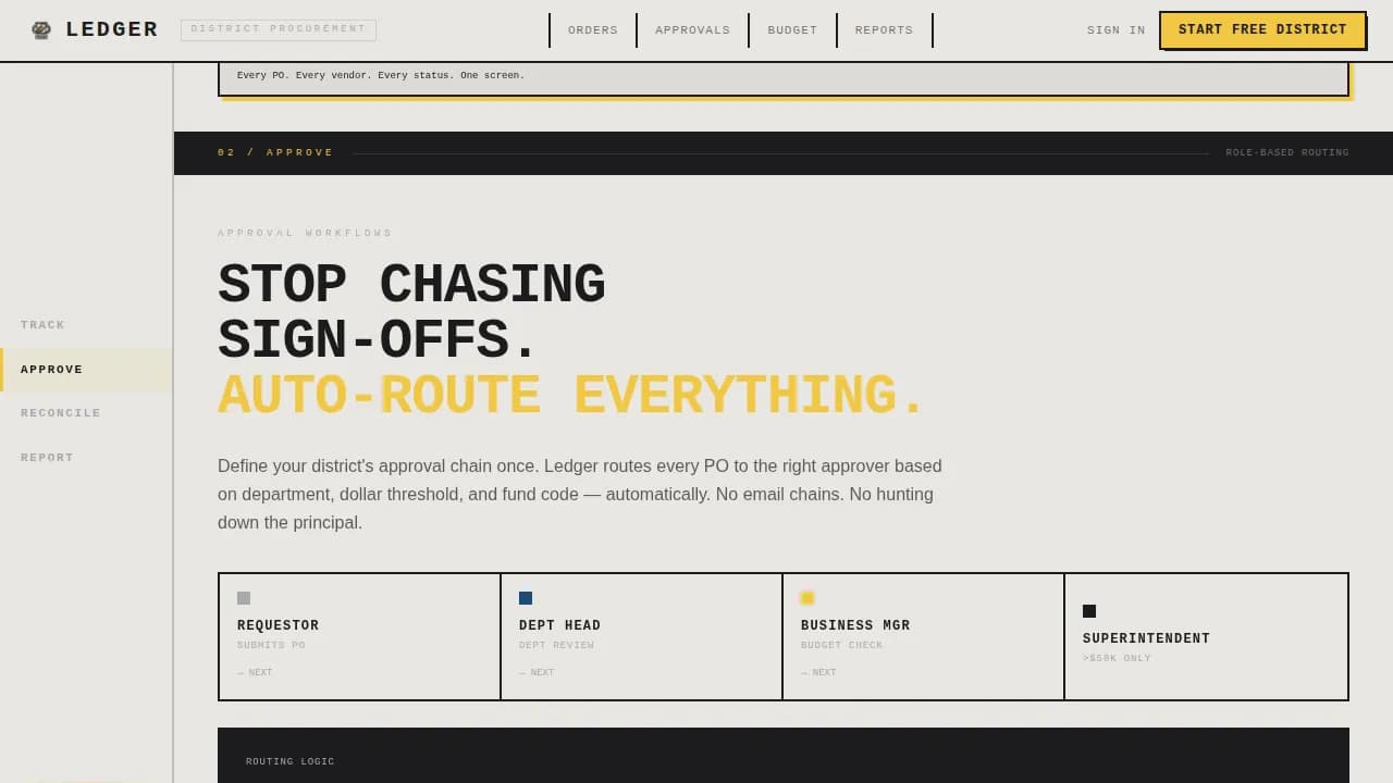 Education Software Directory Website Template