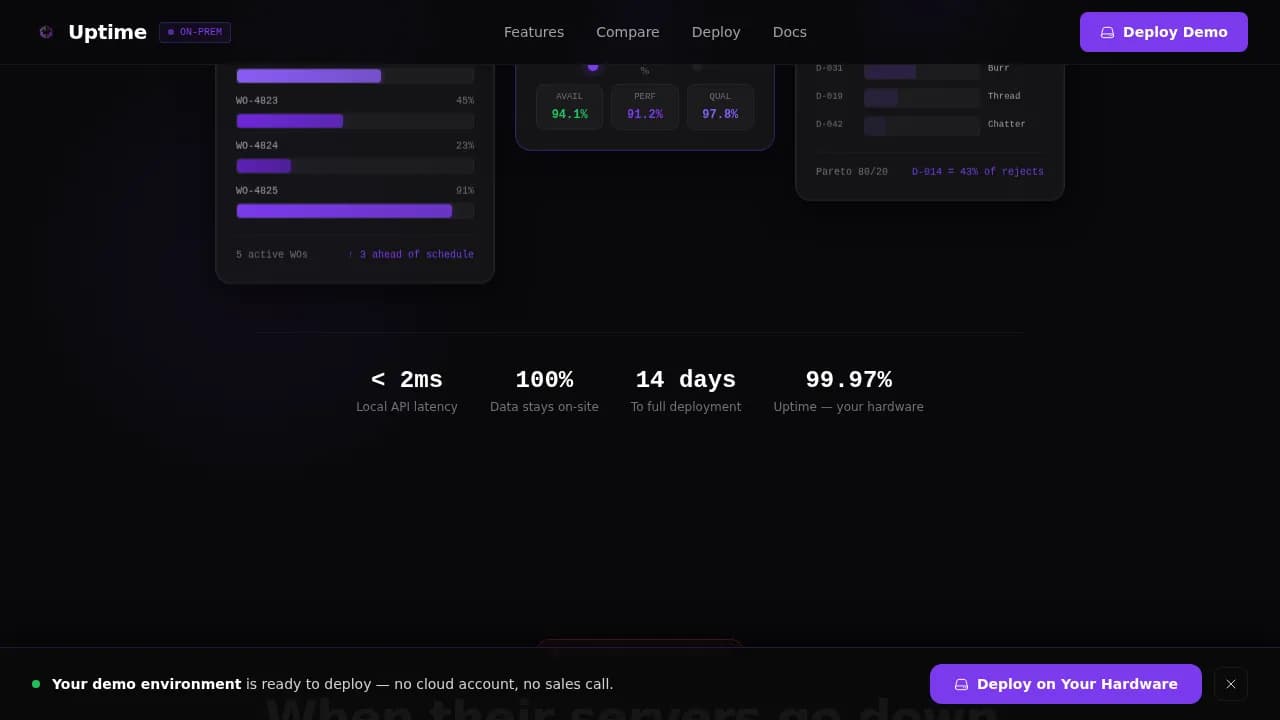 Uptime — Powerful Manufacturing Comparison Landing Page Template