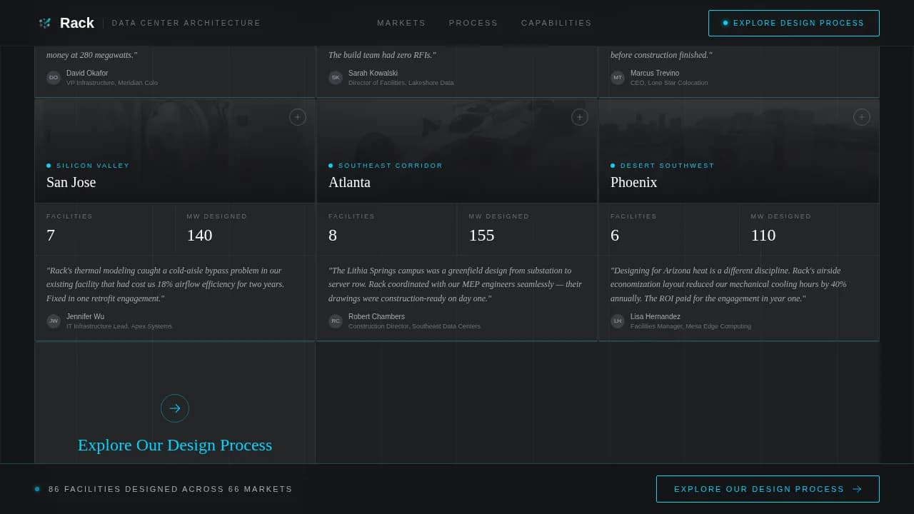 Data Center Construction Professional Website Template