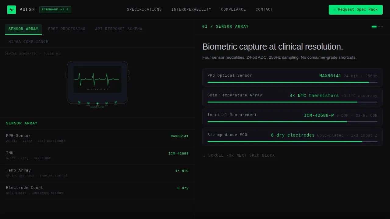 HealthTech Startup Privacy Policy Website Template