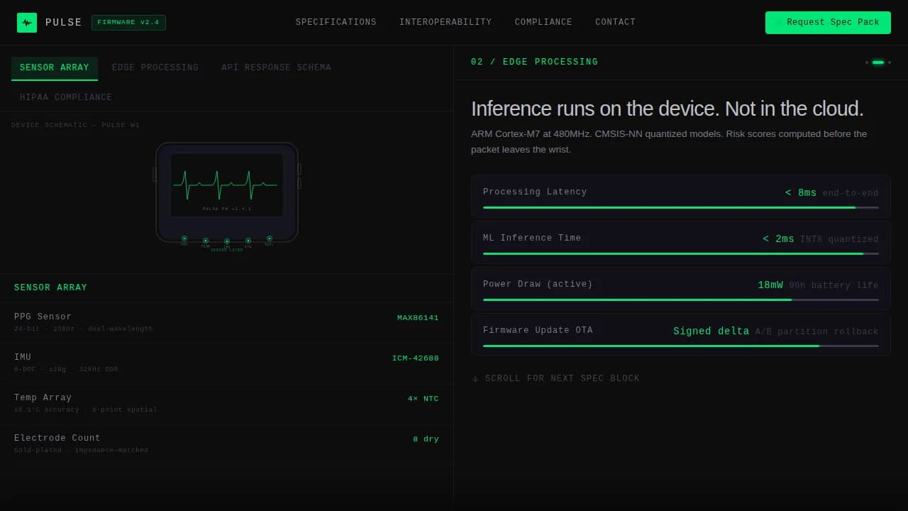 HealthTech Startup Privacy Policy Website Template