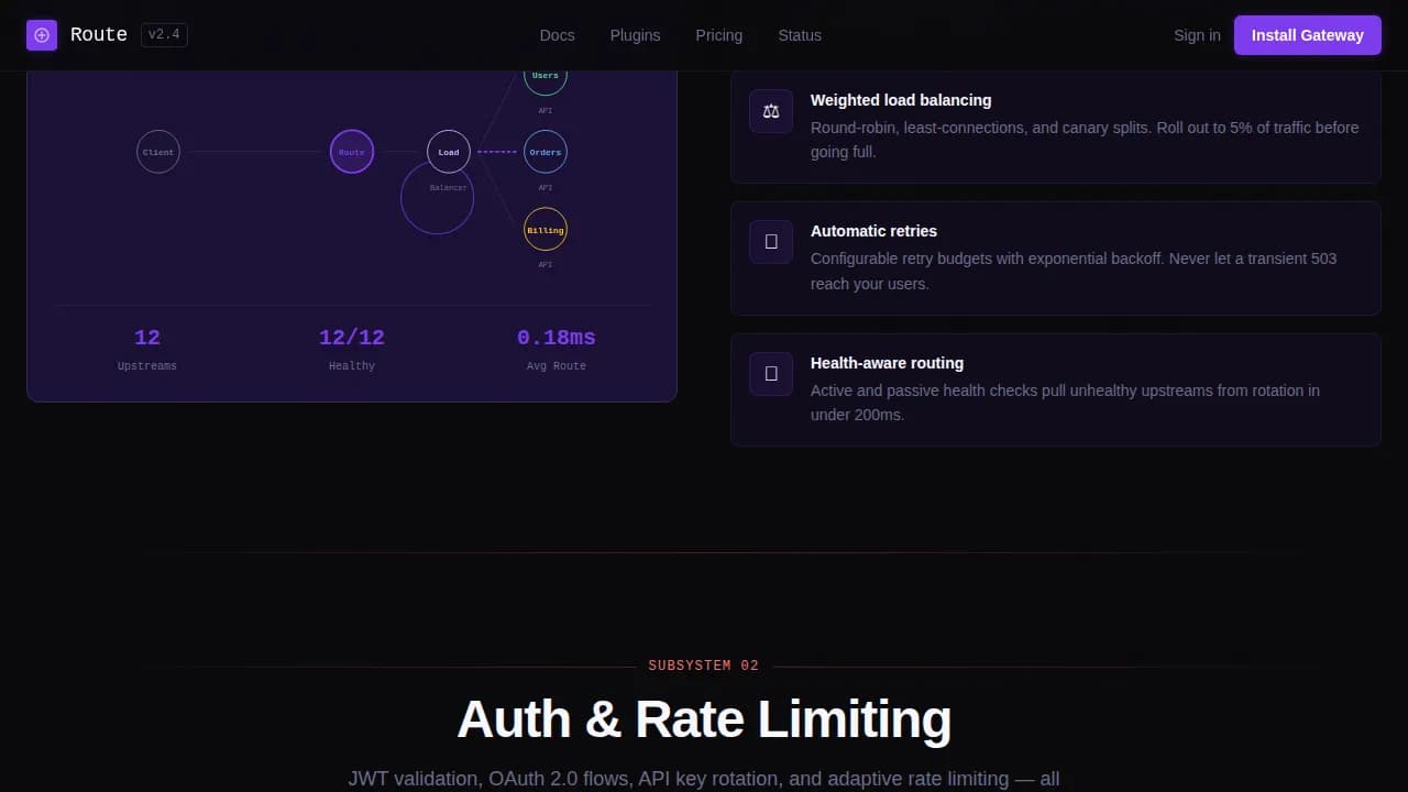 Bridge — Intelligent API Operations Landing Page Template