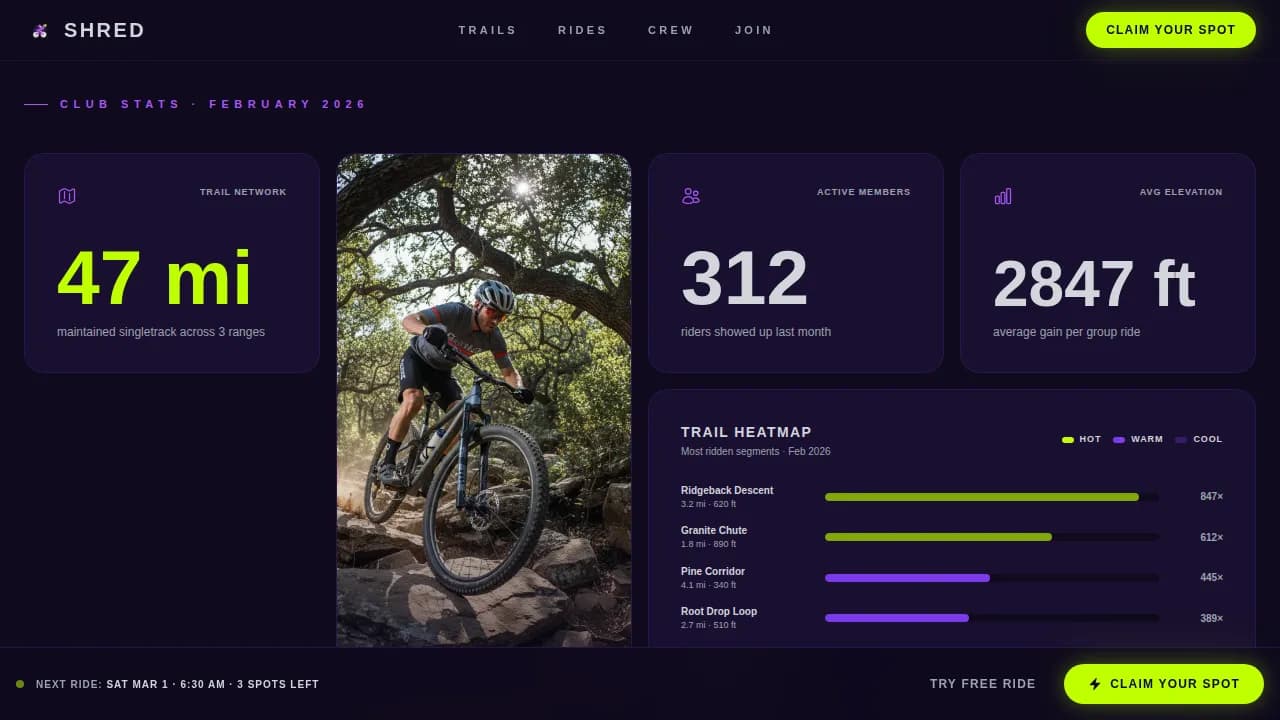 Cycling & Running Club Booking Website Template