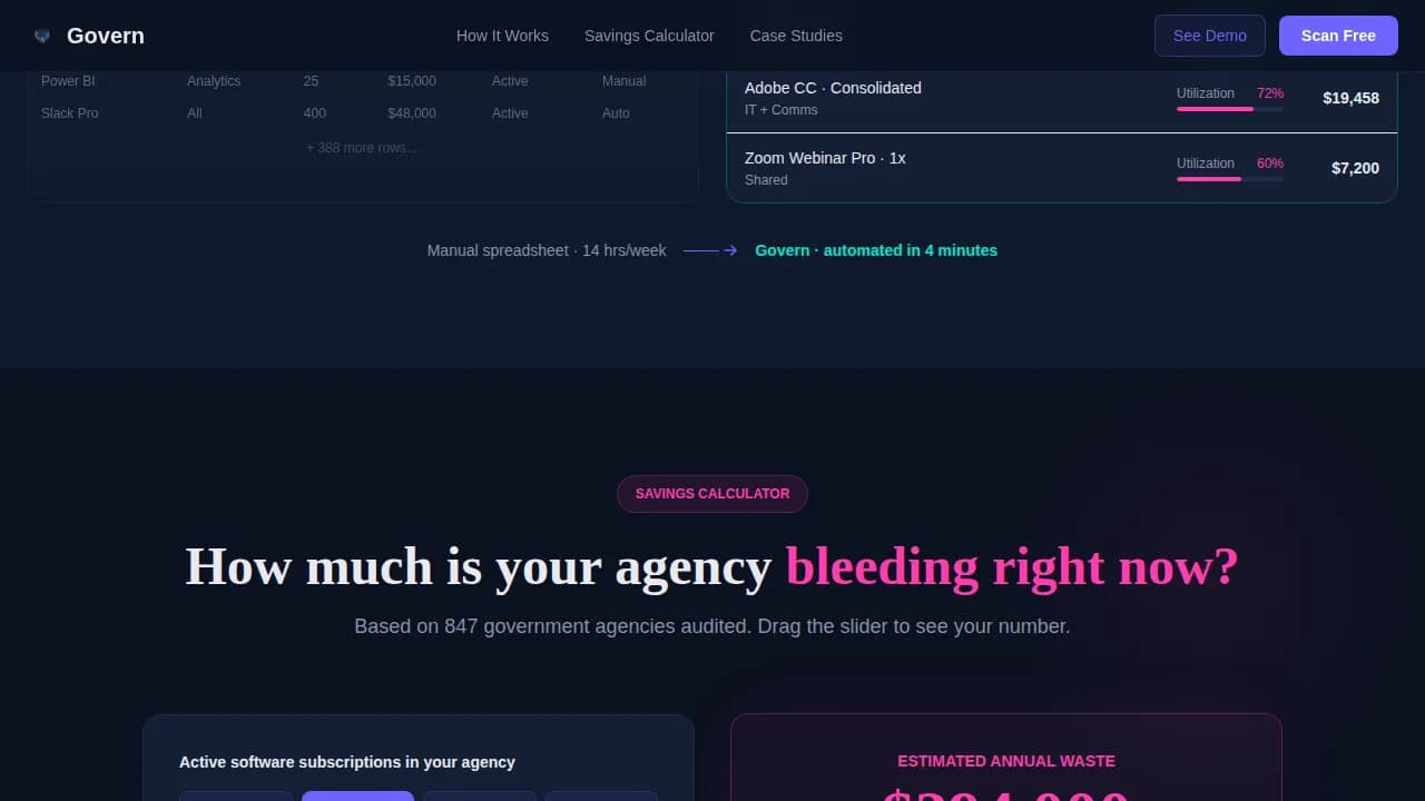 Government Software Cost Calculator Website Template