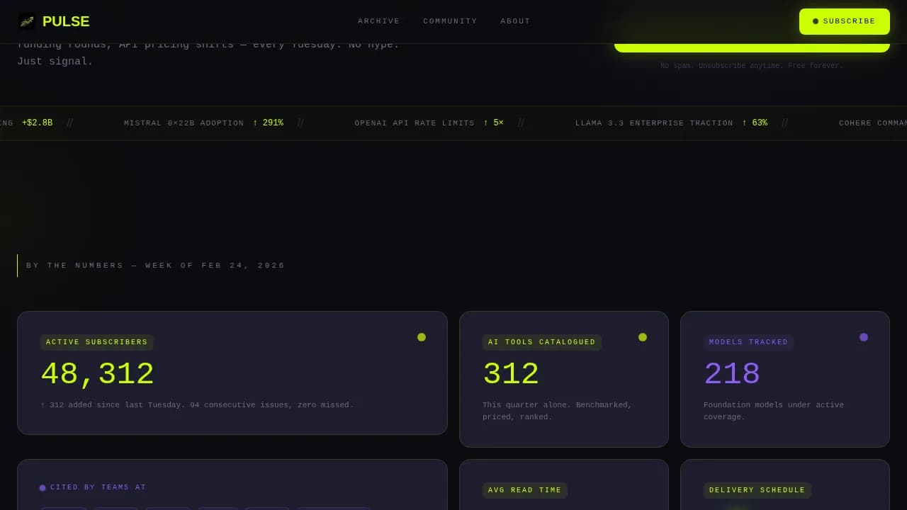 Surge — Intelligent AI Insights Newsletter Landing Page Template