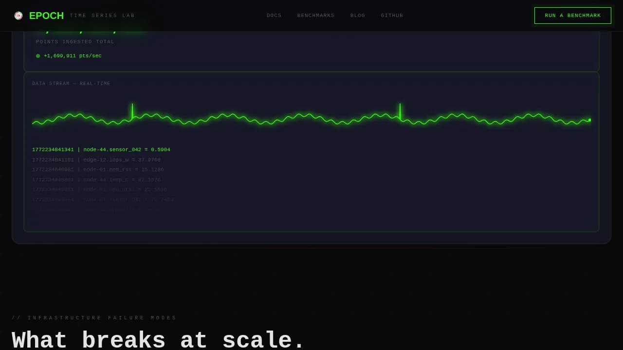Chrono — Lightning-Fast Database Landing Page Template