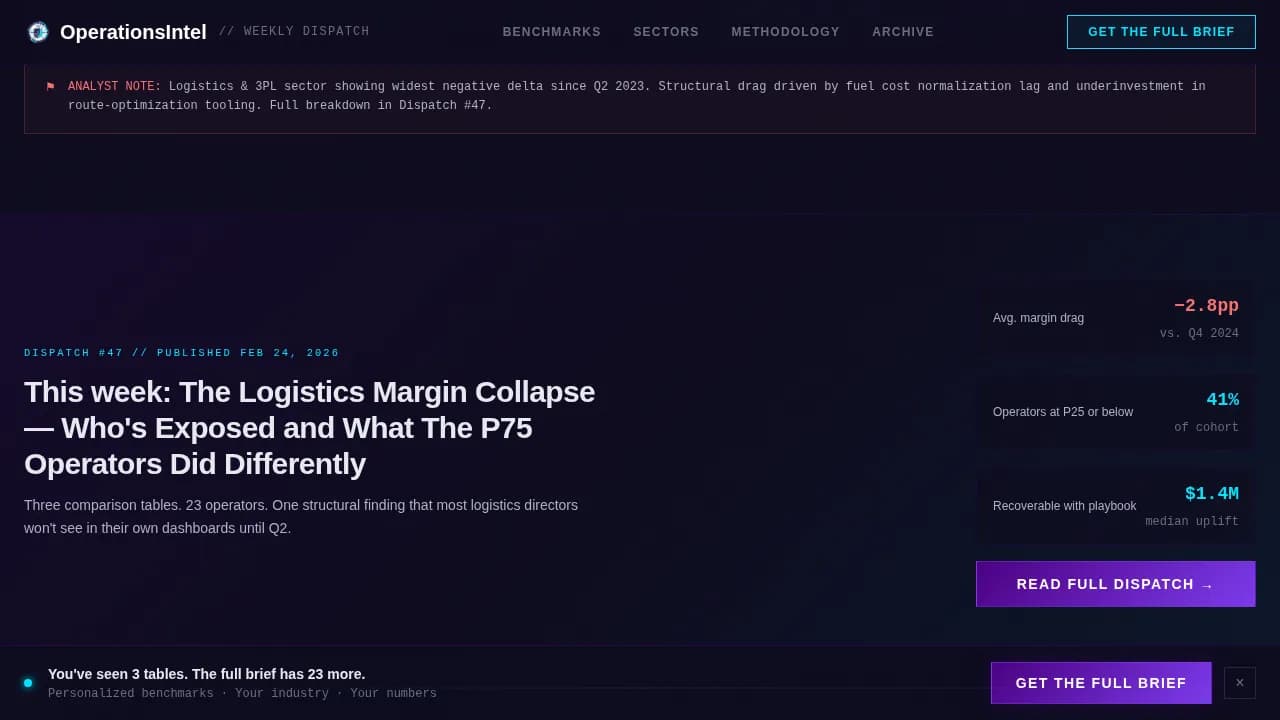 Operations Benchmarking & Competitive Intelligence Website Template