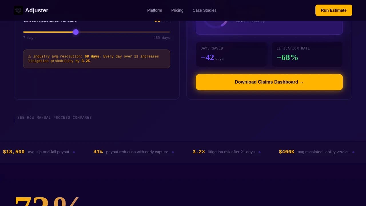 Restaurant Software Pricing Website Template