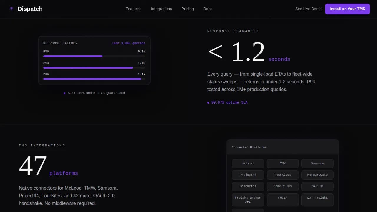 Dispatch — Rapid Logistics Tracking Landing Page Template