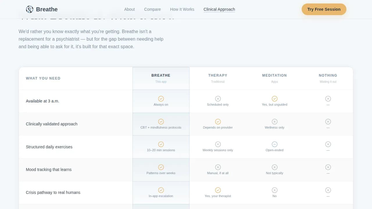 Serenity — Therapeutic Mental Health Coaching Landing Page Template