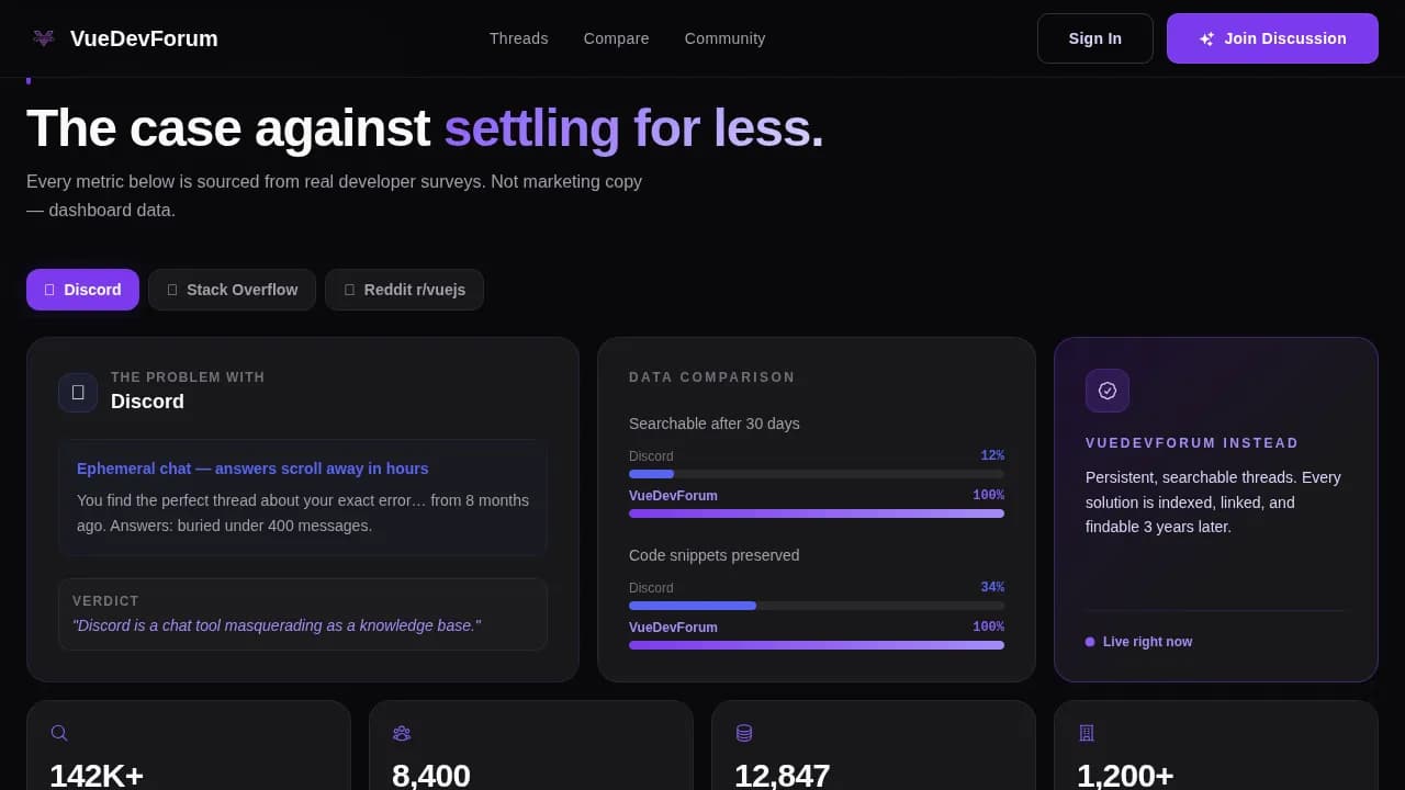 Nexus — Elite Vue Developer Landing Page Template