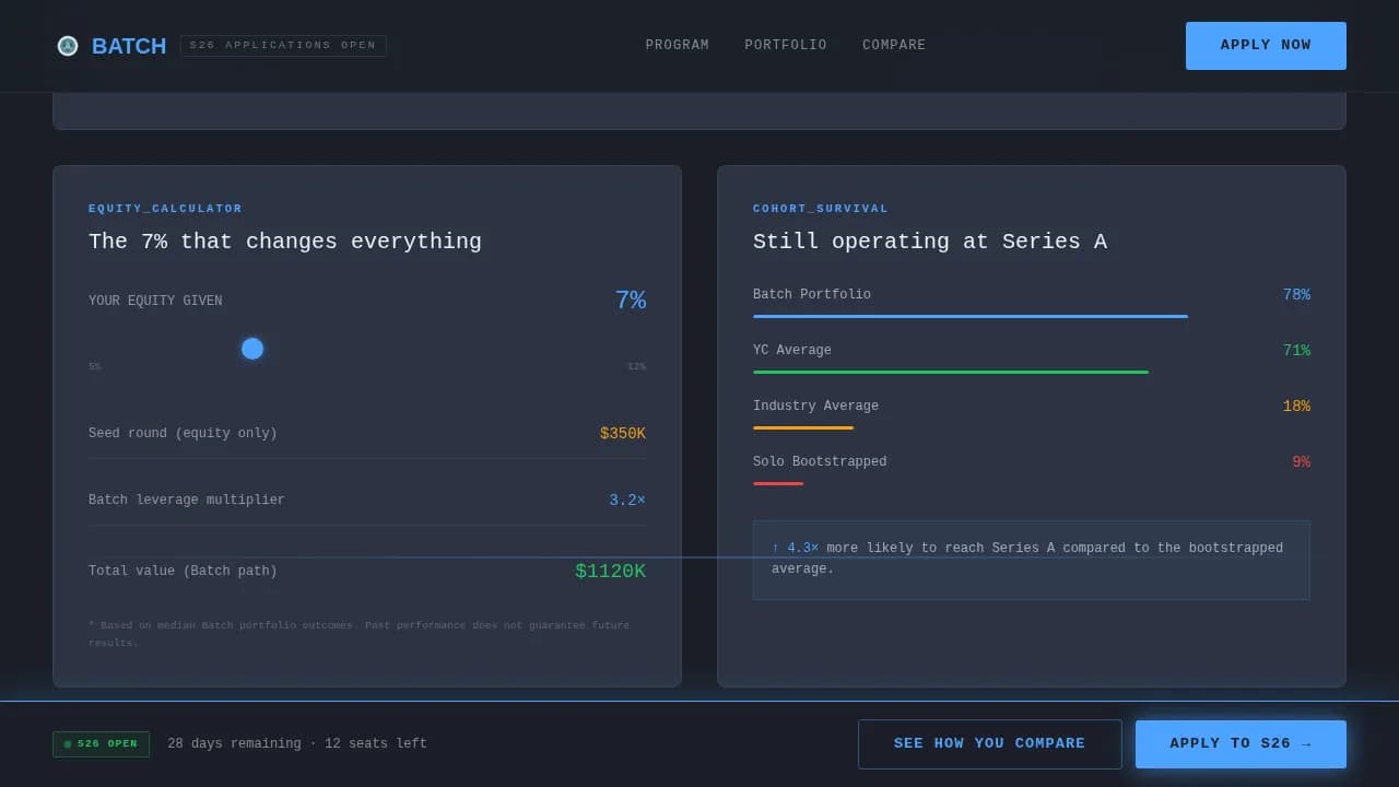 High-Velocity Startup Accelerator Technical Founders Website Template
