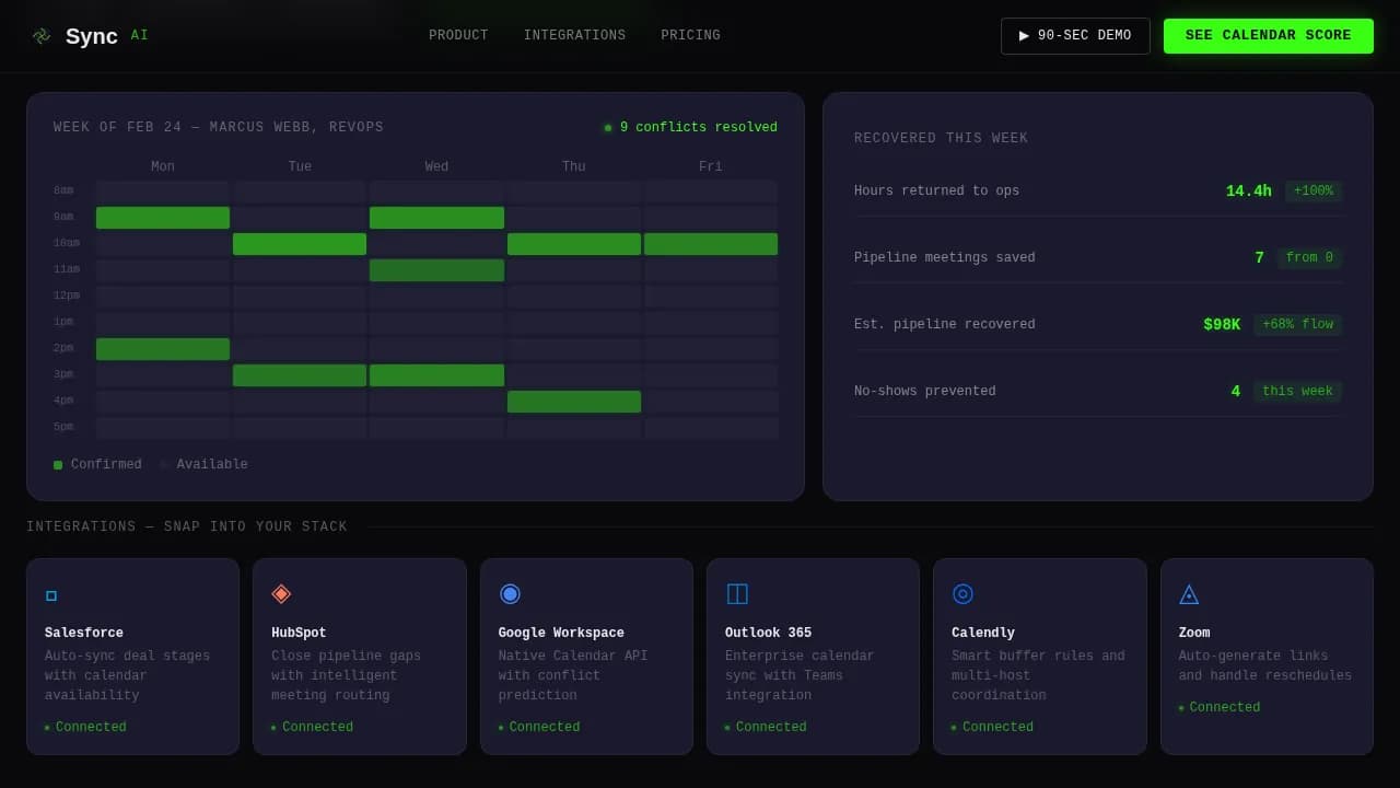 AI for SaaS B2B Professional Website Template
