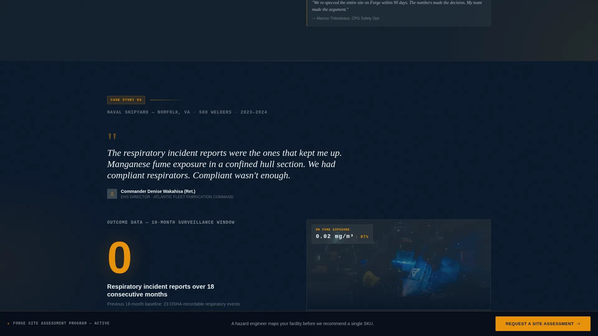 Forge - Engineered Welding PPE Manufacturer Landing Page Template