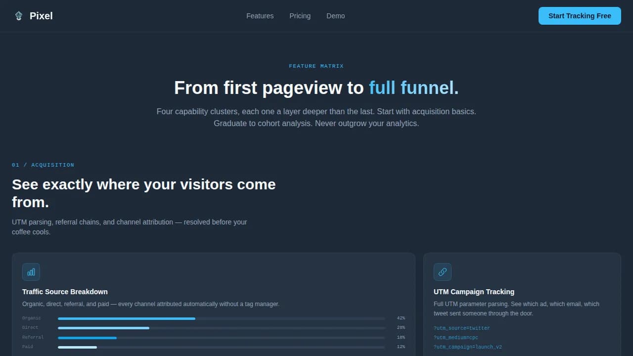 Data & Analytics Professional Website Template