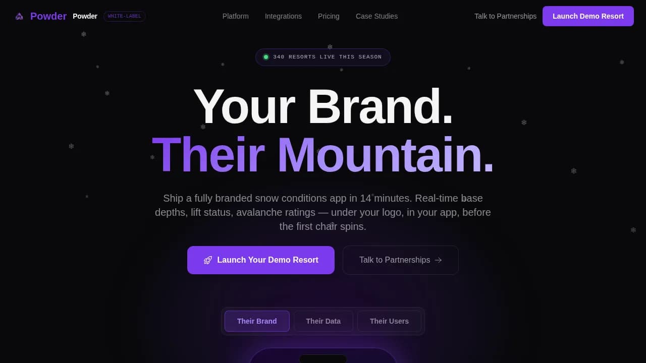Track — Smart Ski Condition Landing Page Template
