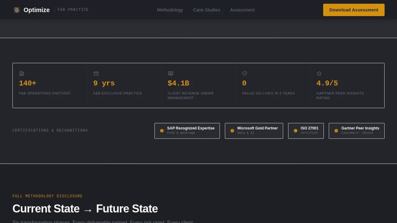 Optimize - Precision F&B Digital Transformation Comparison Landing Page Template