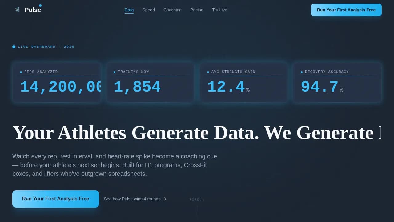 AI for Fitness Comparison Website Template