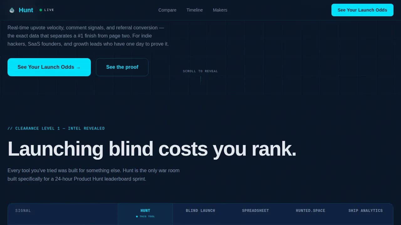 Ignite — Instant Product Launch Intelligence Landing Page Template