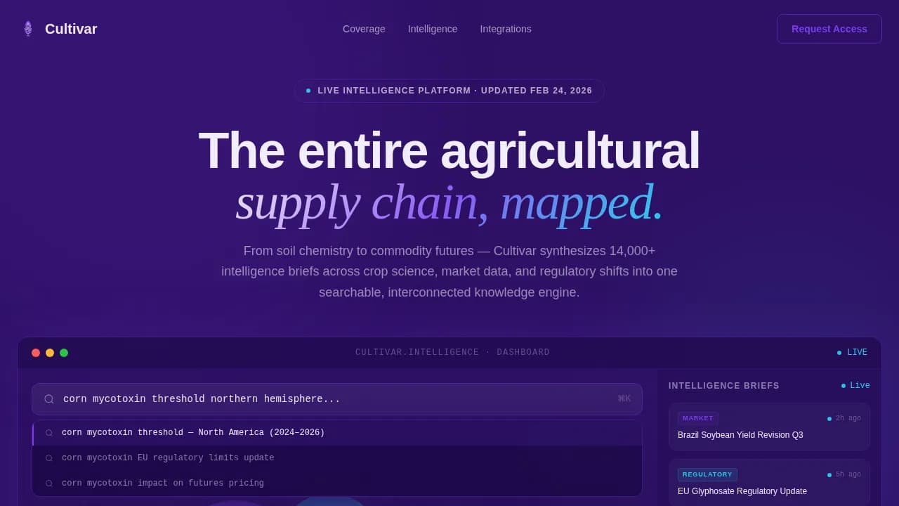 Harvest — Smart Agri-Tech Platform Landing Page Template