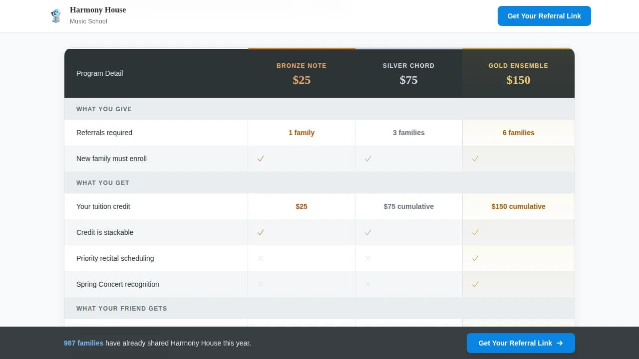 Referral - Tiered Shield Comparison Landing Page Template