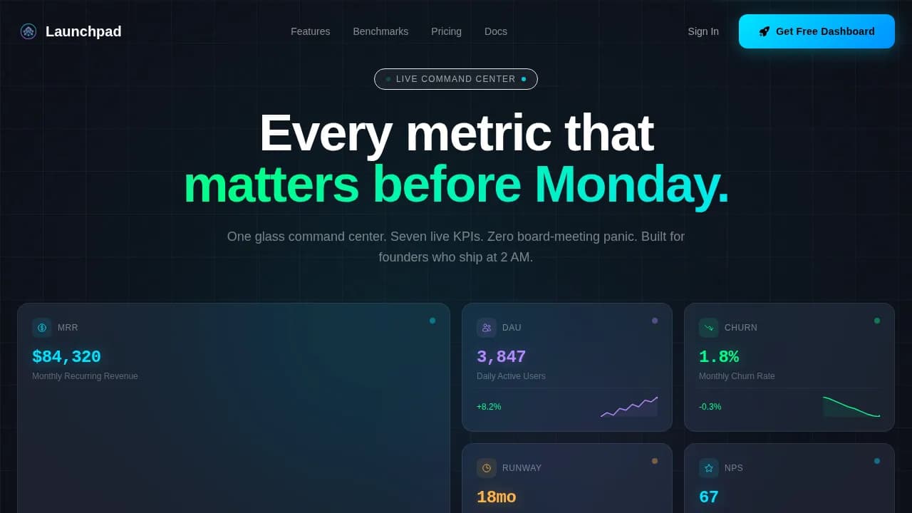 Ignition — Emerging Venture Metrics Landing Page Template