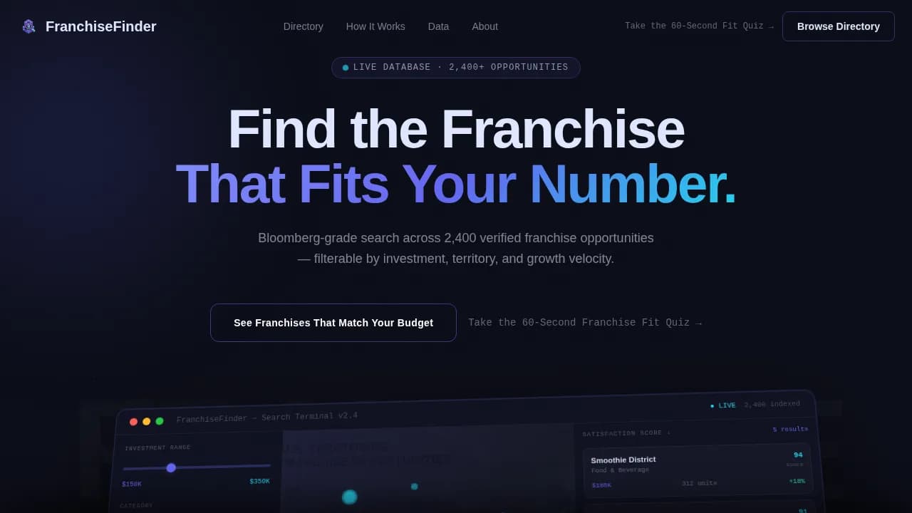 Venture — Instant Franchise Discovery Landing Page Template