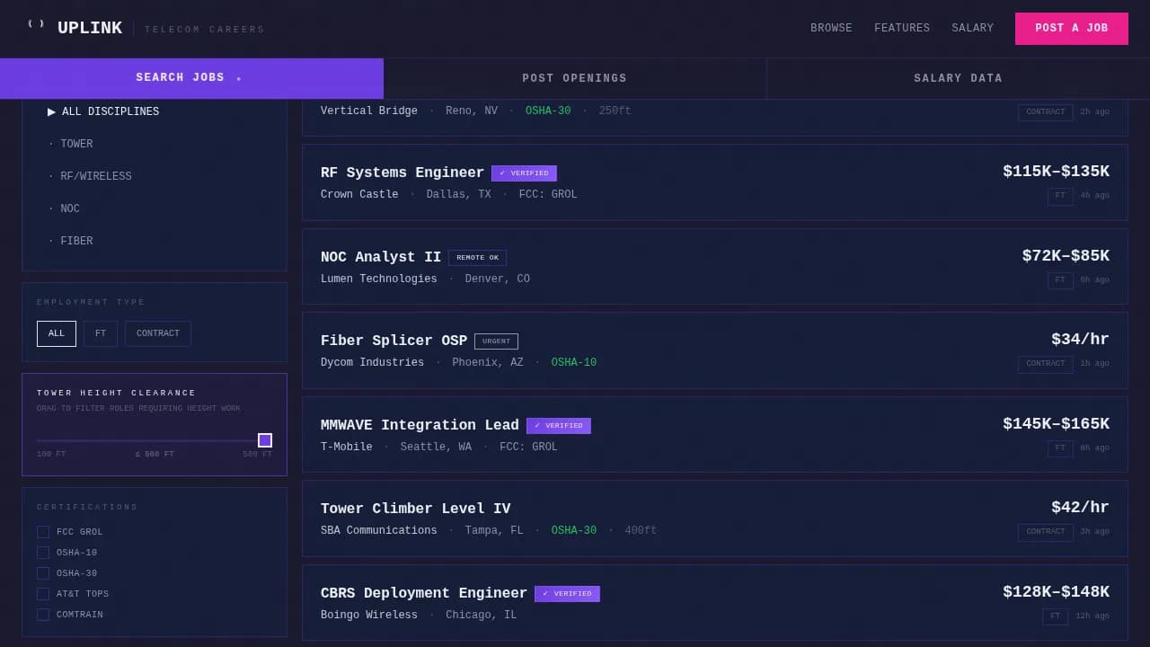 Network — Advanced Telecom Job Board Landing Page Template