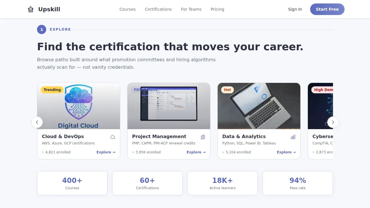 Upskill - Professional Certification Training Landing Page Template