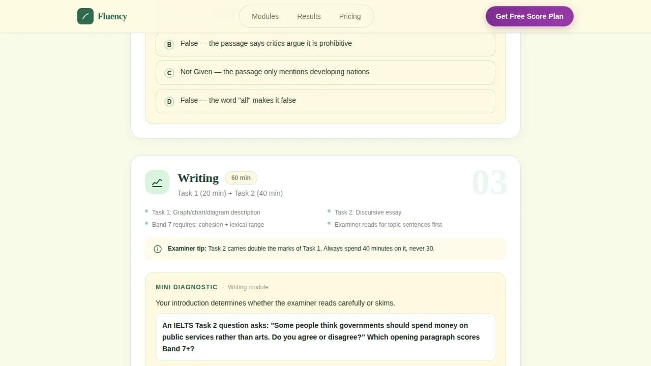 Fluency - Score-Boosting IELTS Prep Landing Page Template