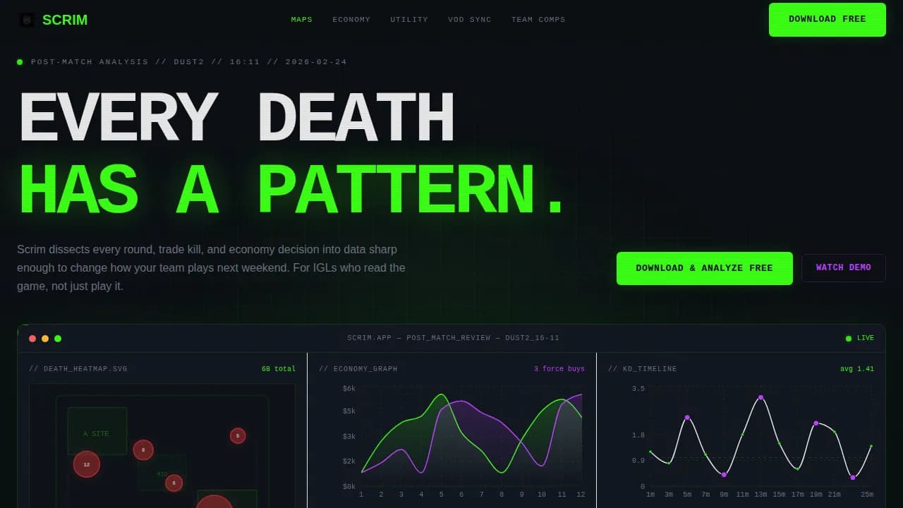 Arena — Competitive Gaming Analytics Landing Page Template
