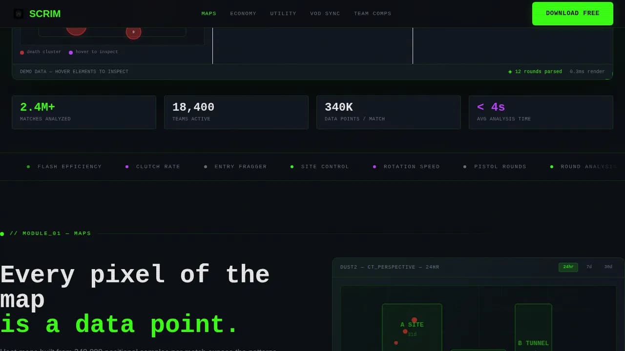 Arena — Competitive Gaming Analytics Landing Page Template