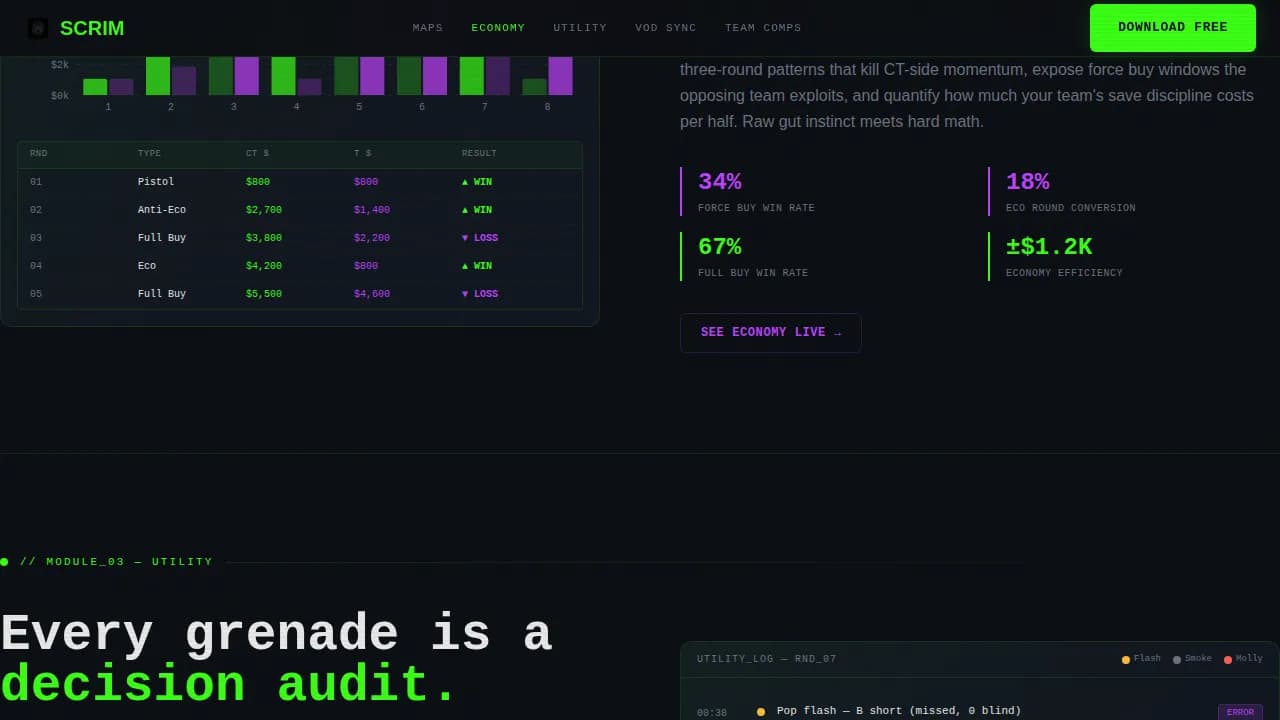 Arena — Competitive Gaming Analytics Landing Page Template