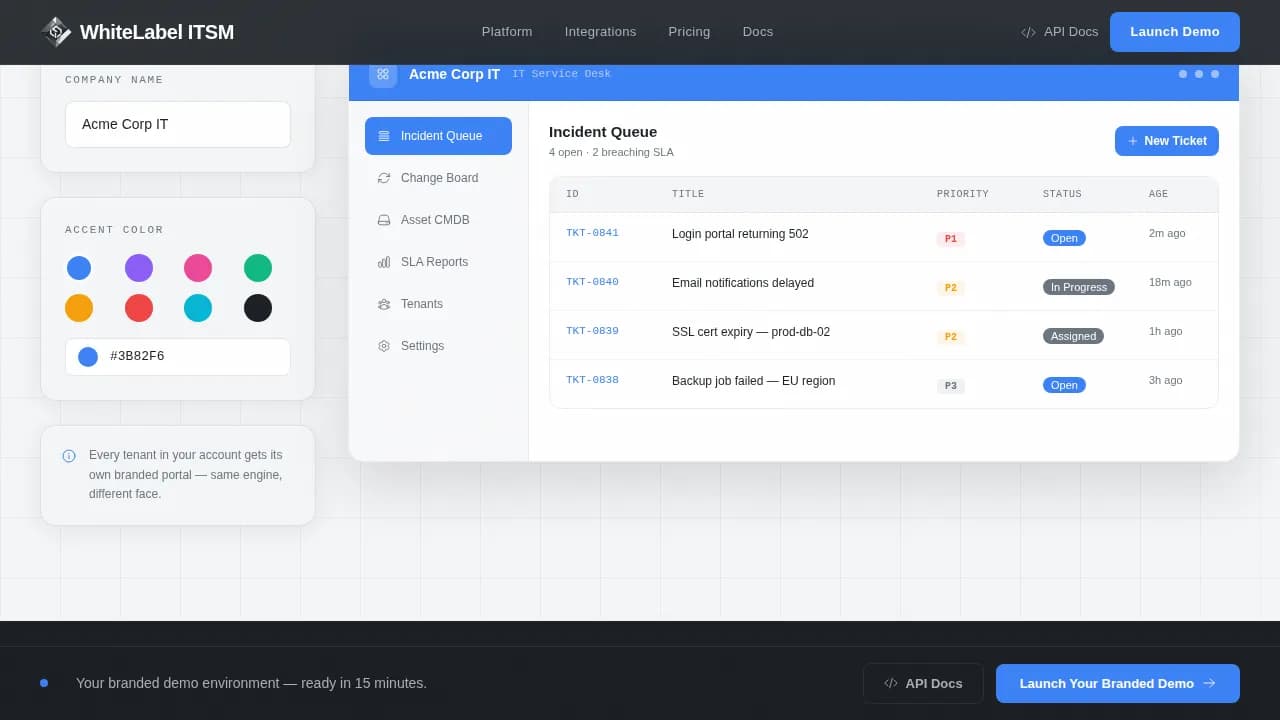 Brandforge - White-Label ITSM Service Management Landing Page Template